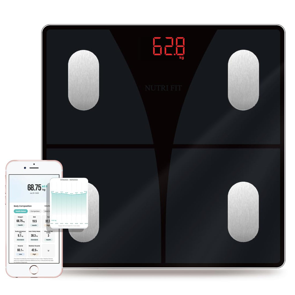 Digital Bathroom Scale X87545