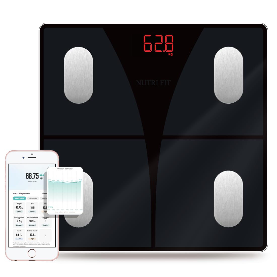 Digital Bathroom Scale X87545