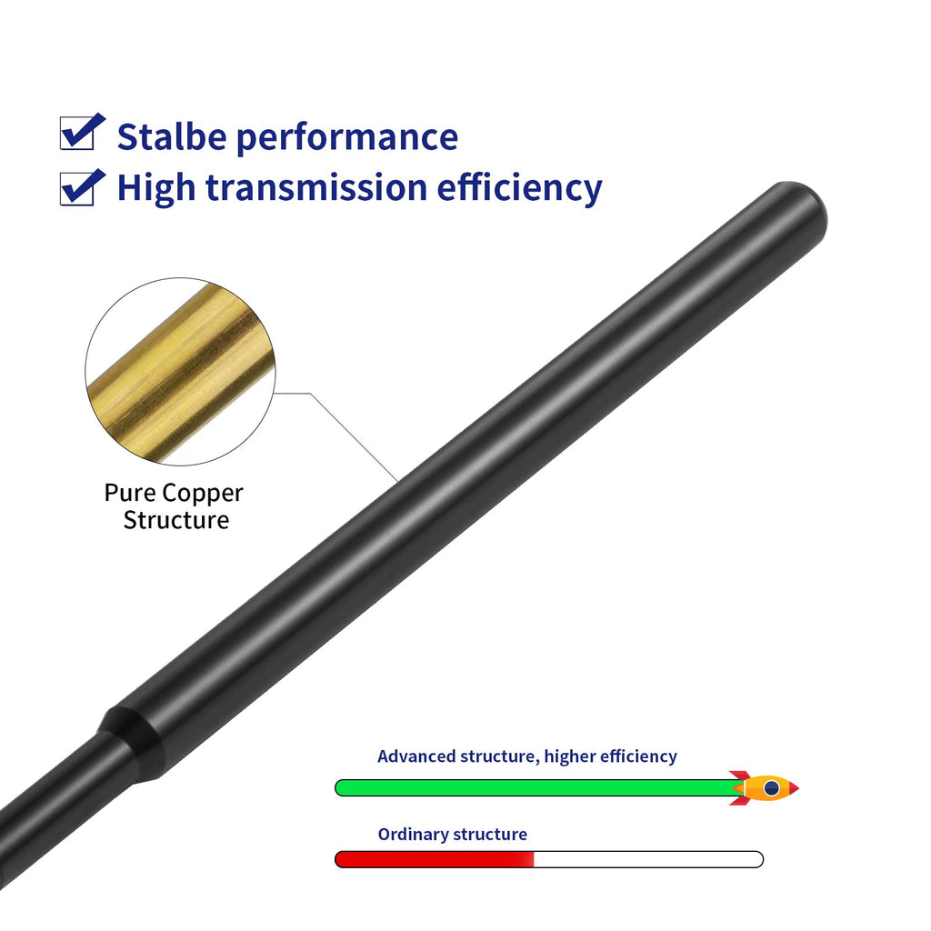 Waterproof 5.8dBi Pure Copper 915MHz LoRa Gateway Antenna with 3M Cable A88860