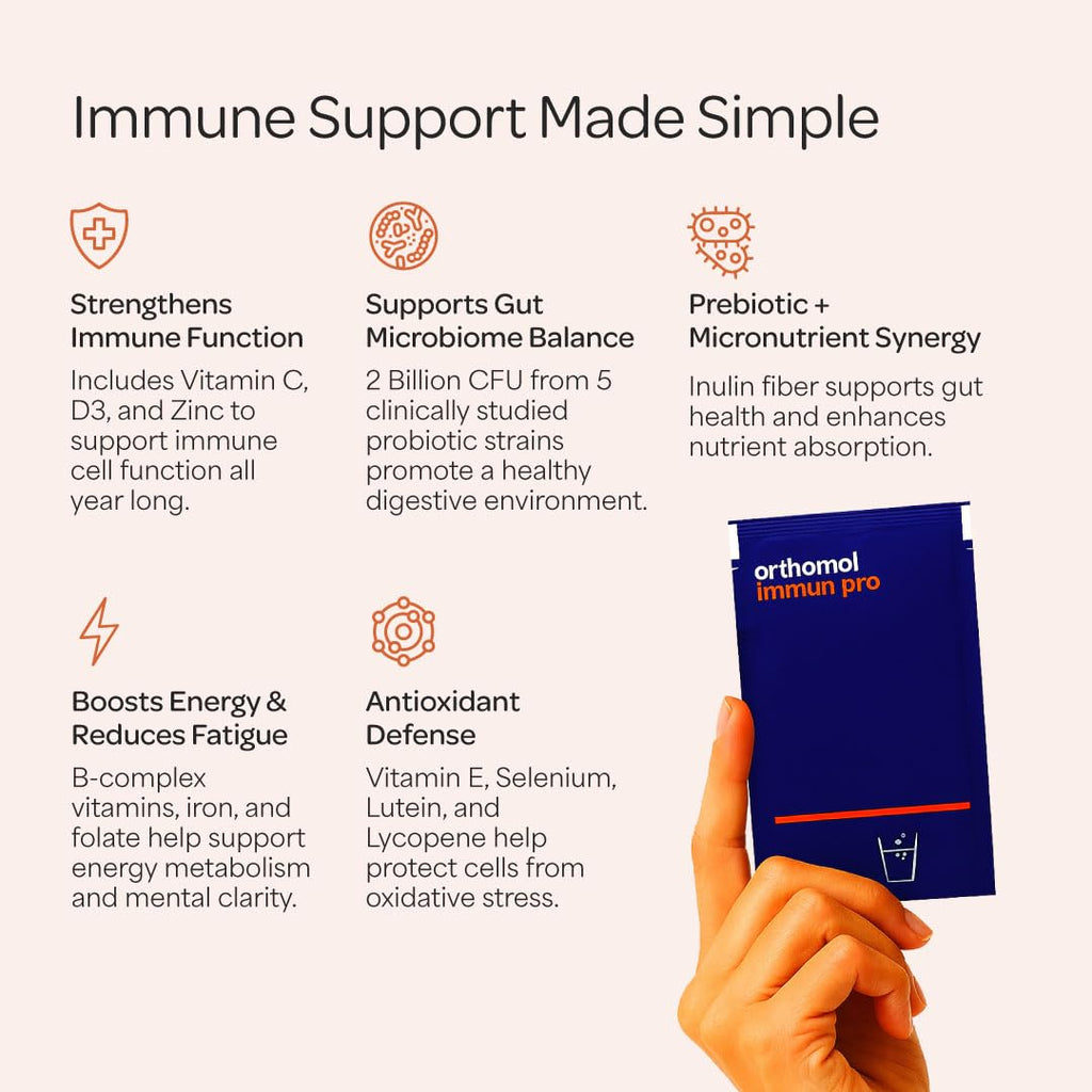 Immune & Gut Health Powder & Capsules G805181