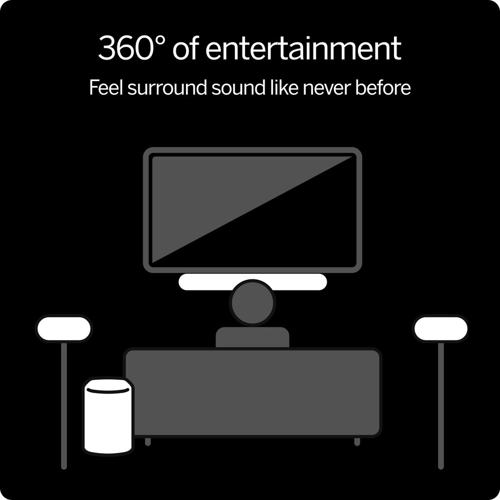5.1 Soundbar with Wireless Subwoofer and Bluetooth V502632