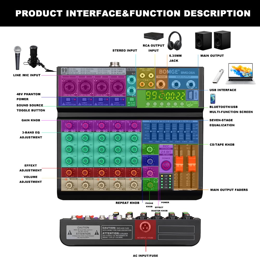 6 Channel DJ Audio Mixer with 99 DSP Effects X94812