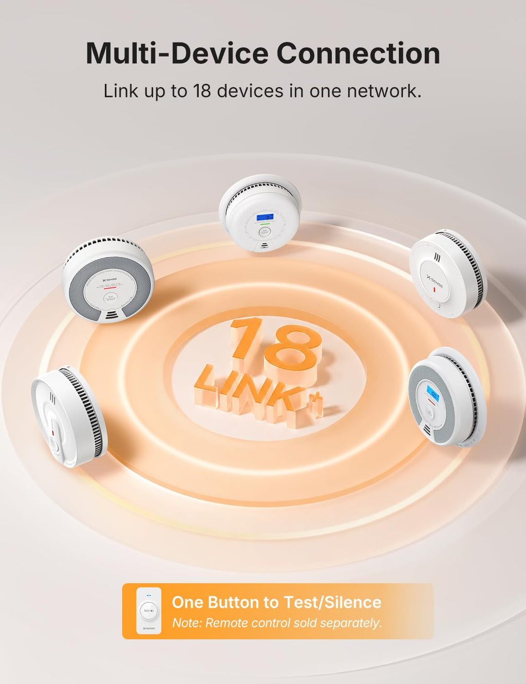 Wireless Combination Smoke and CO Detector 3-Pack C993376