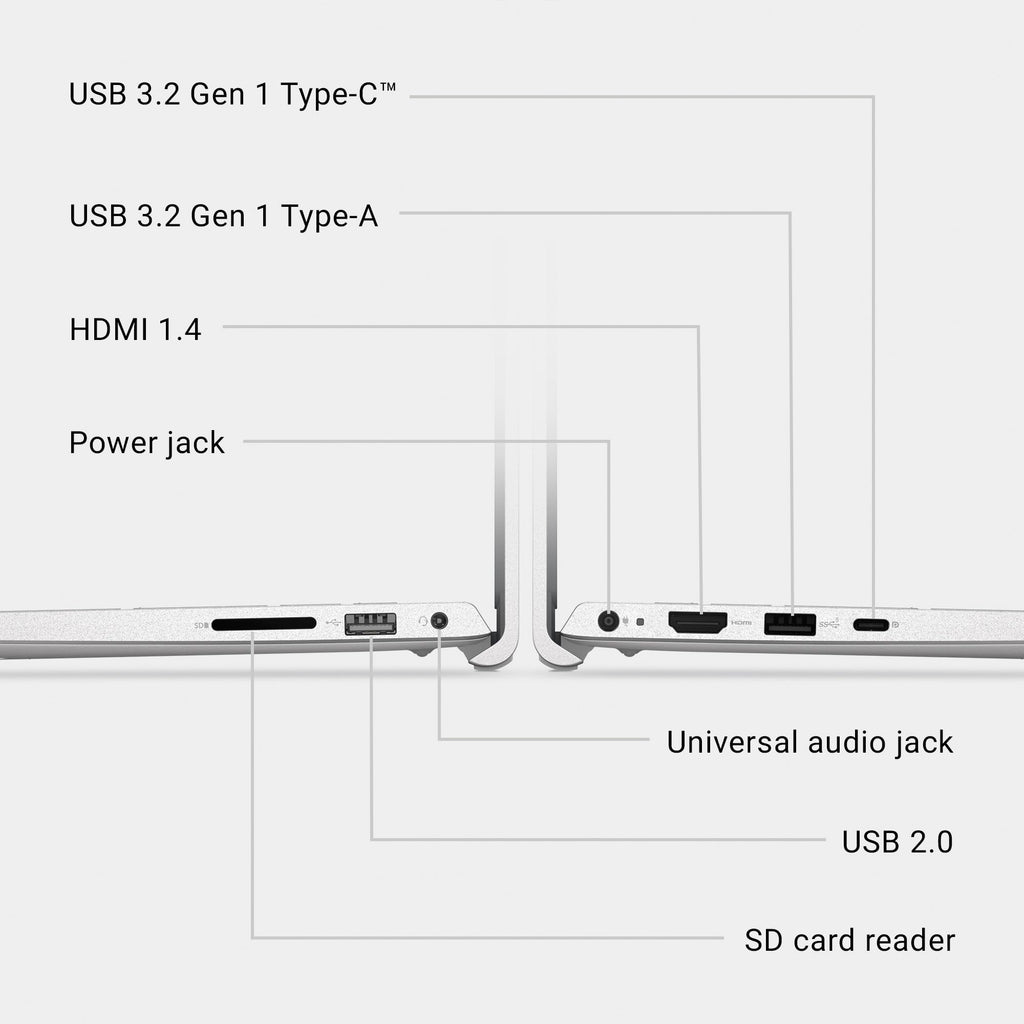 15.6-inch FHD Laptop Z5488