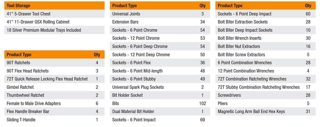 873 Pc Mechanics Tool Set B446031