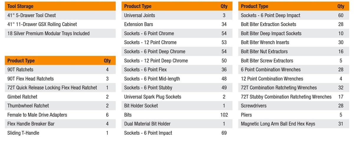 873 Pc Mechanics Tool Set B446031