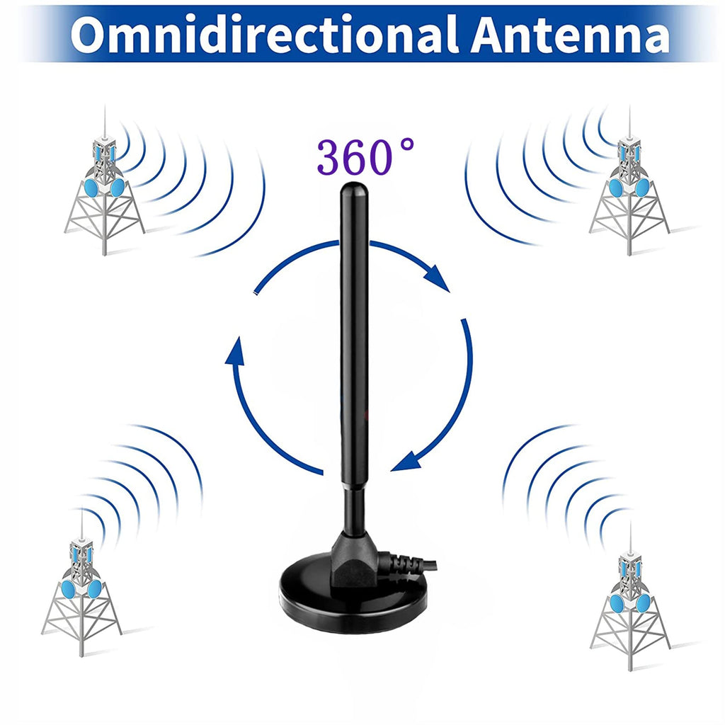 Waterproof 5.8dBi Pure Copper 915MHz LoRa Gateway Antenna with 3M Cable A88860