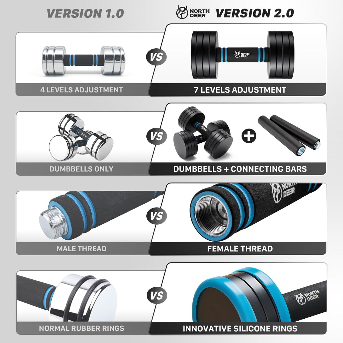Adjustable Steel Dumbbells X73216
