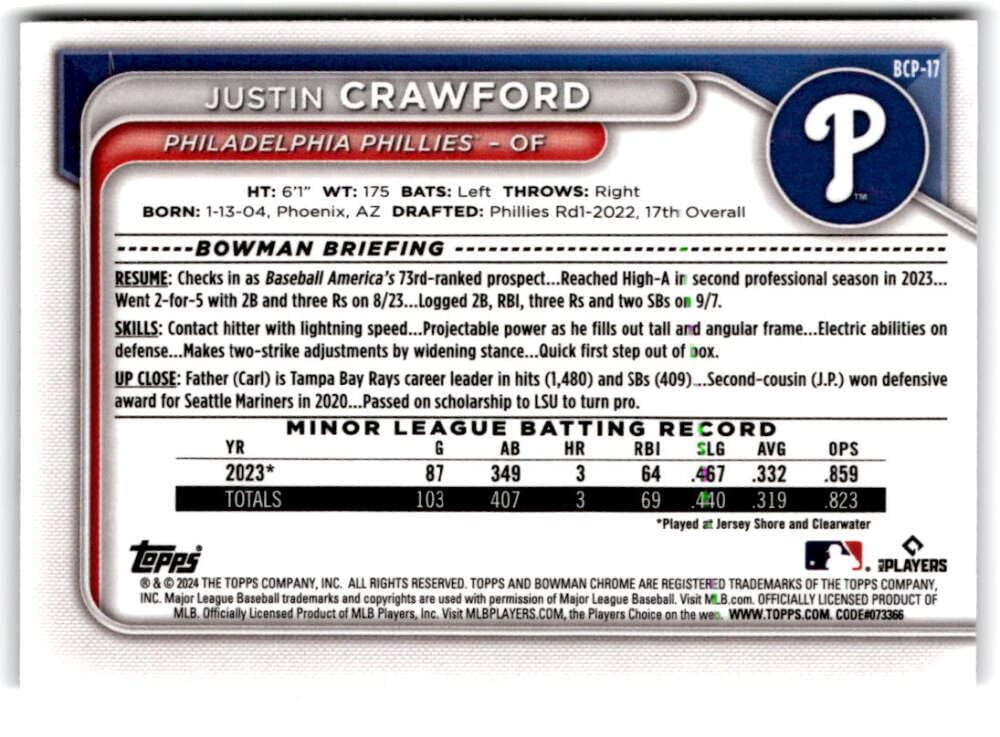 Baseball Trading Card L33020