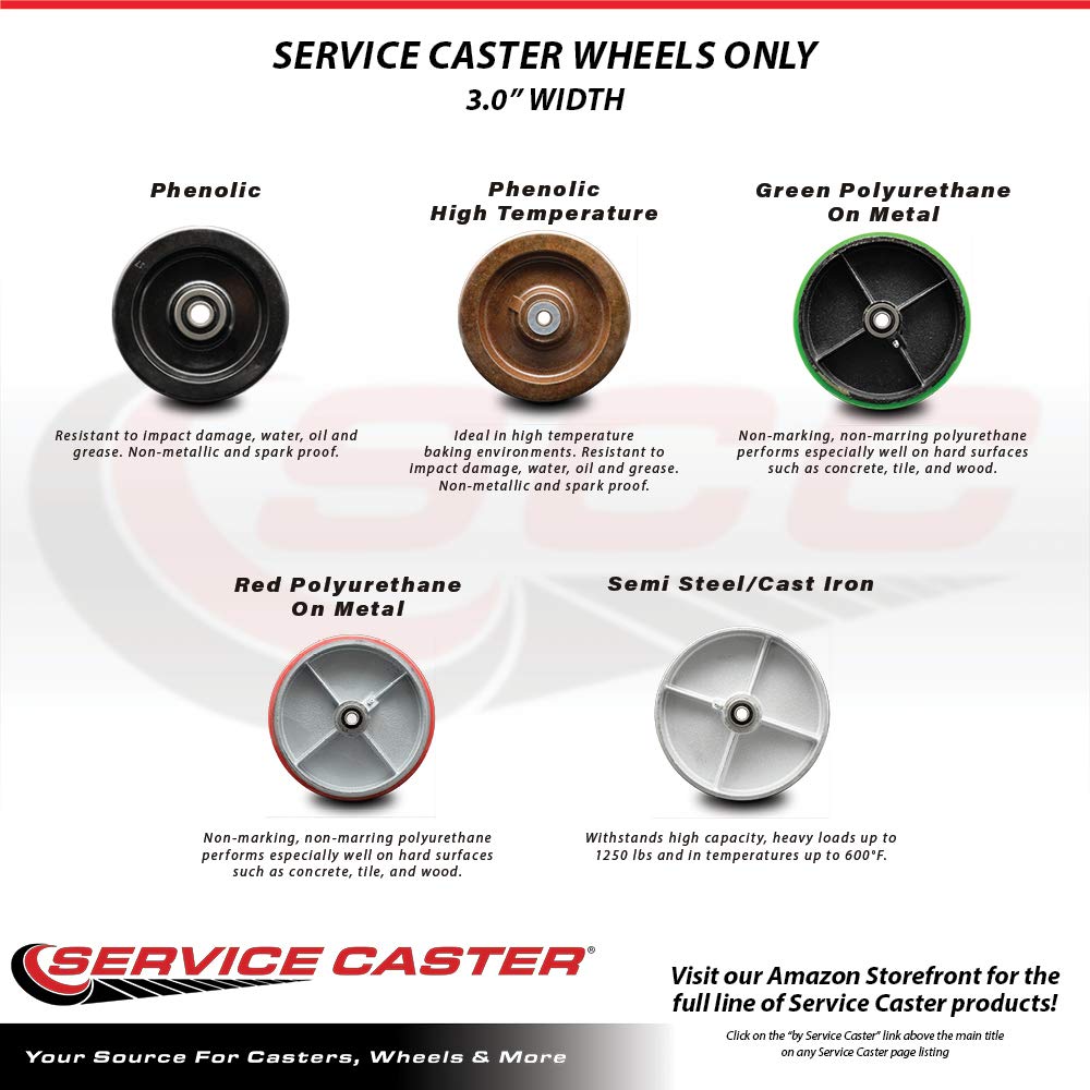 Red Poly on Cast Iron Wheel with Roller Bearing G285