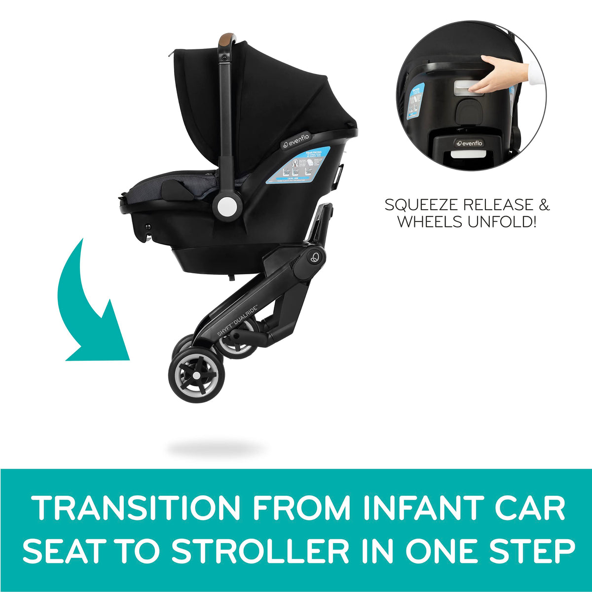 Infant Car Seat and Stroller Combo B5423