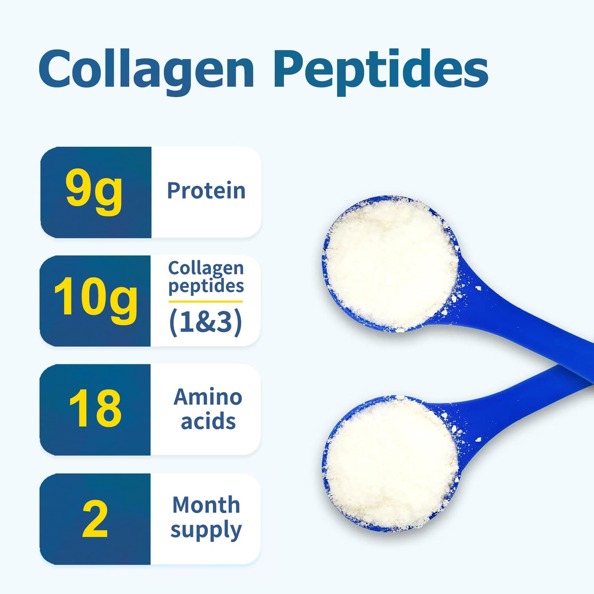 Unflavored Grass-Fed Collagen Peptides Powder 1.32 LBS J776