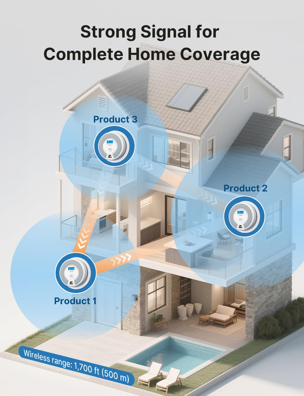 Wireless Combination Smoke and CO Detector 3-Pack C993376