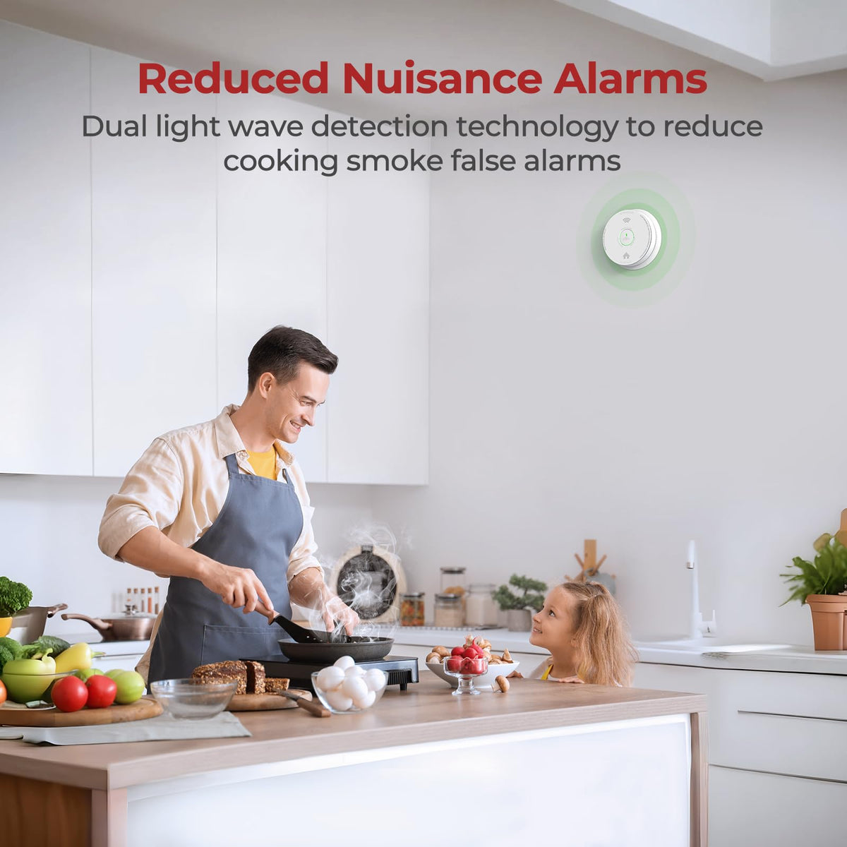 Smoke Detectors 10 Year Sealed Battery Operated 3 Pack F647