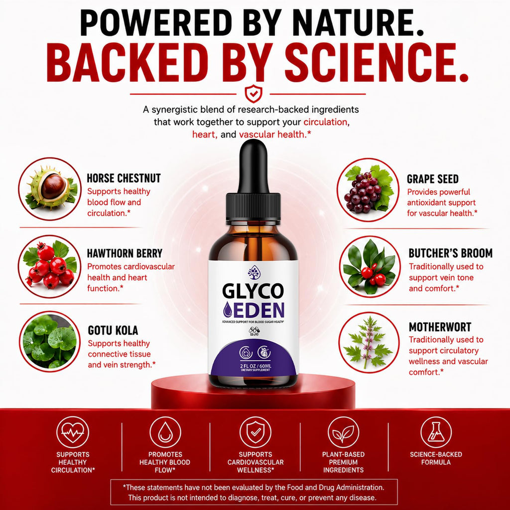 Glyco Eden Drops 2-Pack M498