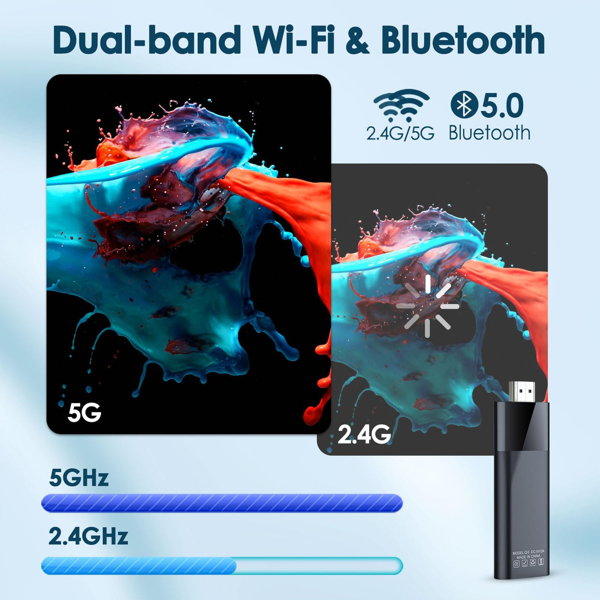 Android TV Stick 4K 2GB RAM 16GB ROM H313 CPU Wi-Fi Bluetooth 5.0 HDR10 Voice Remote Control L599
