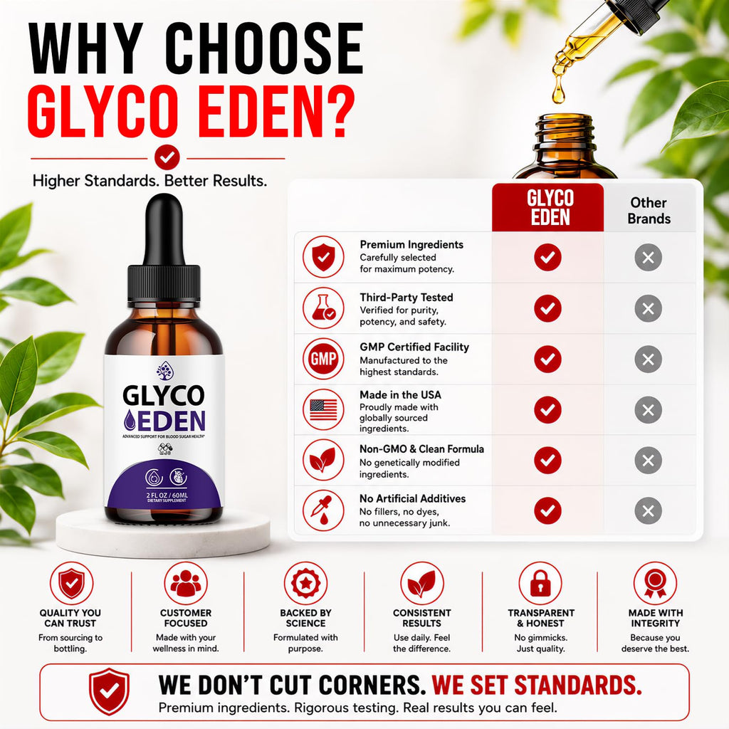 Glyco Eden Drops 2-Pack M498