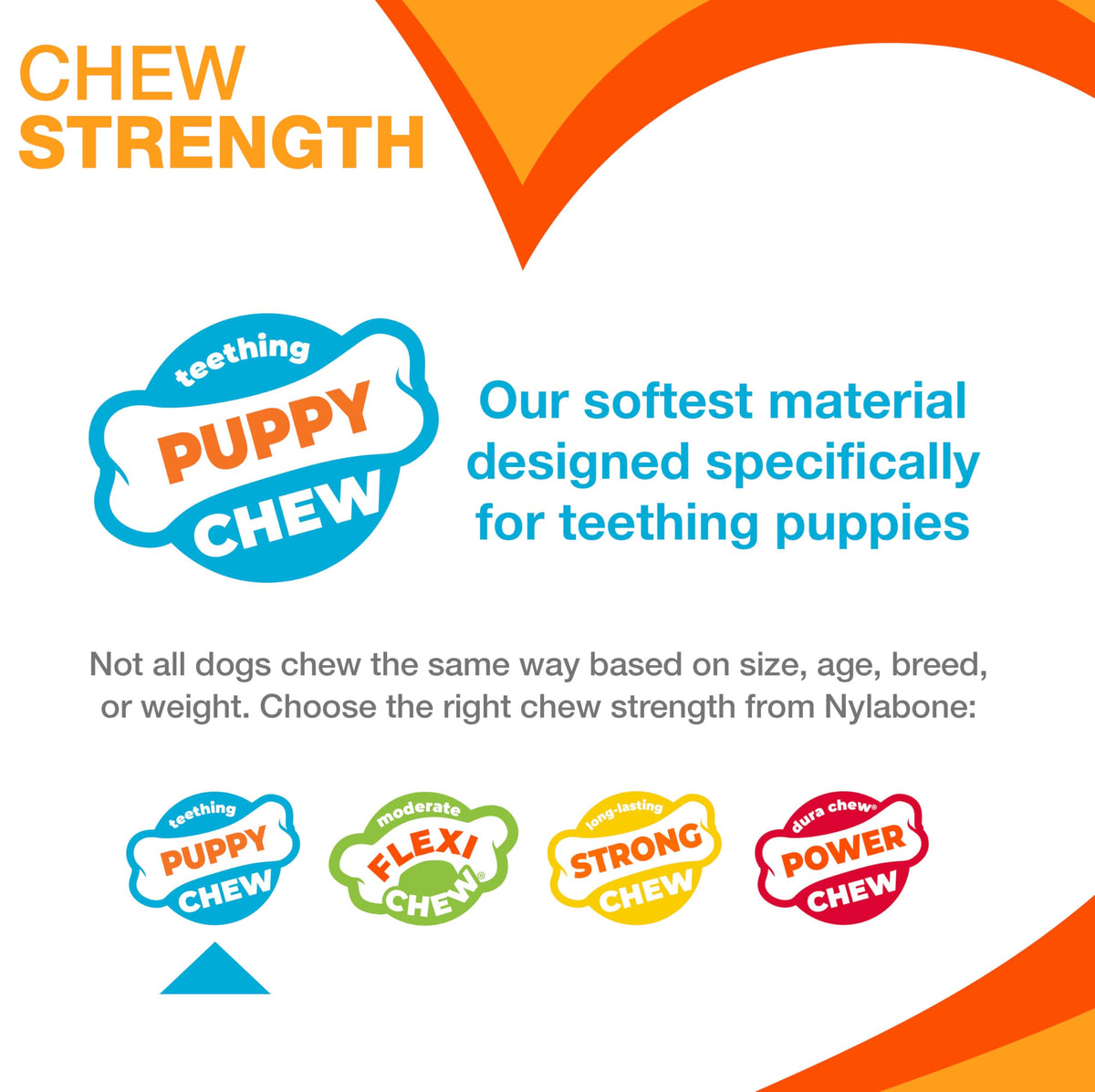 Puppy Teething Toys 3 Pack F9855