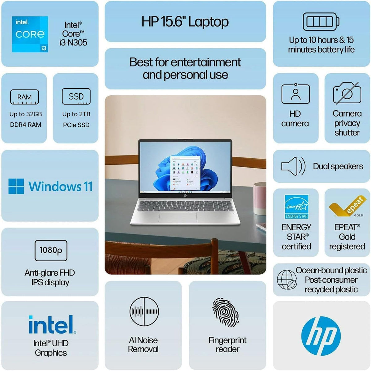 15.6" FHD Laptop Computer 13th Gen Intel i3 8GB RAM 256GB SSD F887