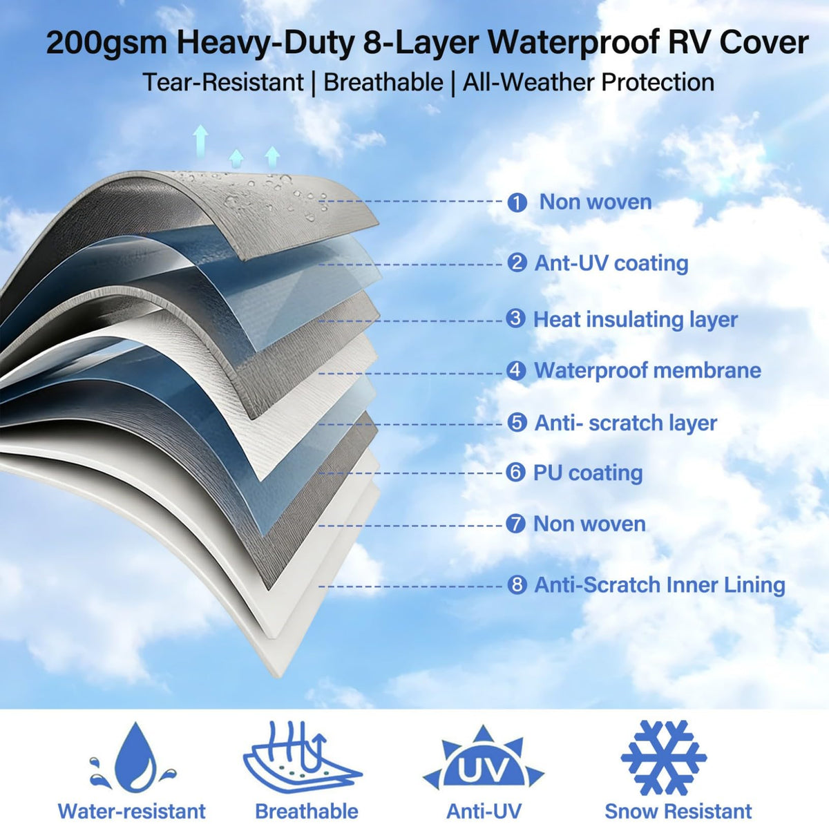 Waterproof Fiberglass Travel Trailer Cover C293582