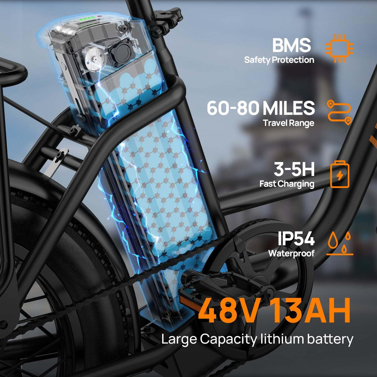 20" Fat Tire Electric Bike with 1000W Motor C433615