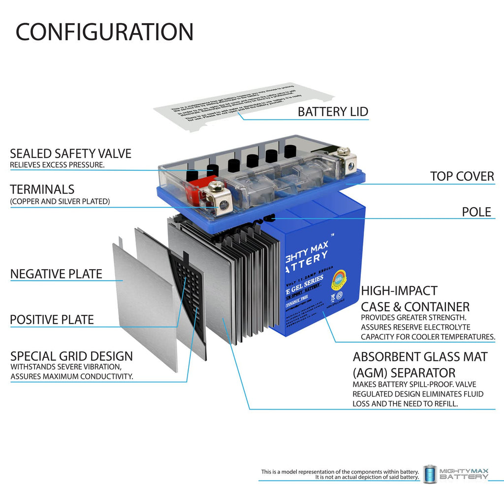 12V 11.2Ah Gel Battery T683430