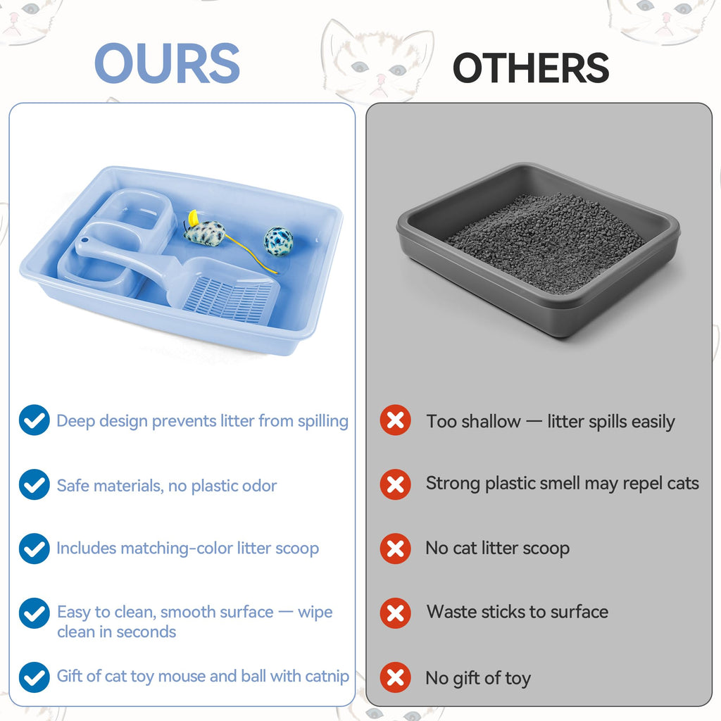 Cat Litter Box Set with Litter Scoop, Double Dish Cat Bowl, Mouse and Ball Toy W80809