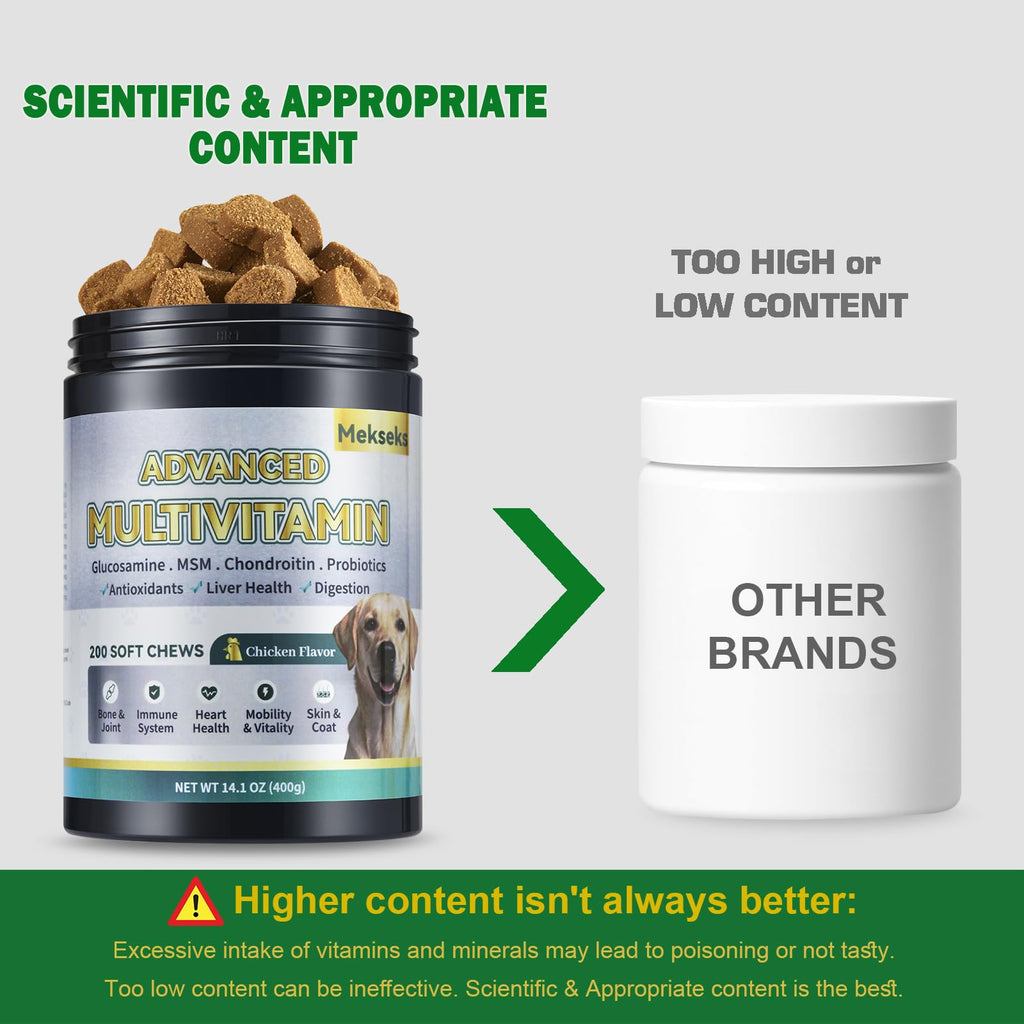 24-in-1 Multivitamin Chews for Dogs O907