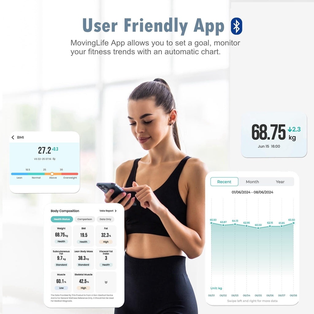 Digital Bathroom Scale X87545