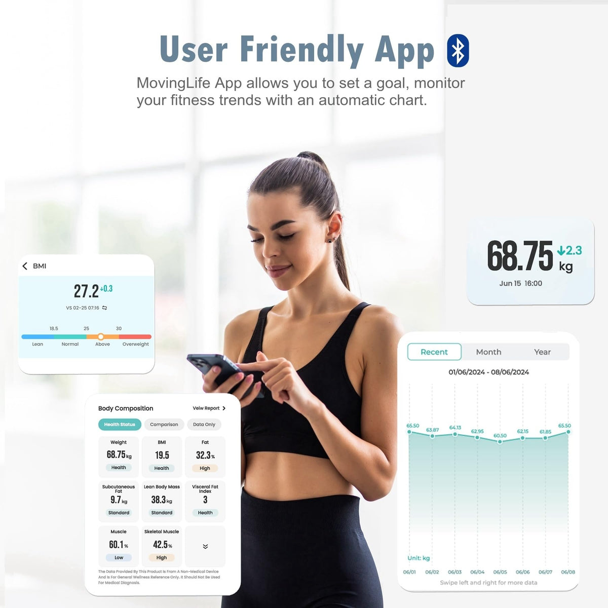 Digital Bathroom Scale X87545