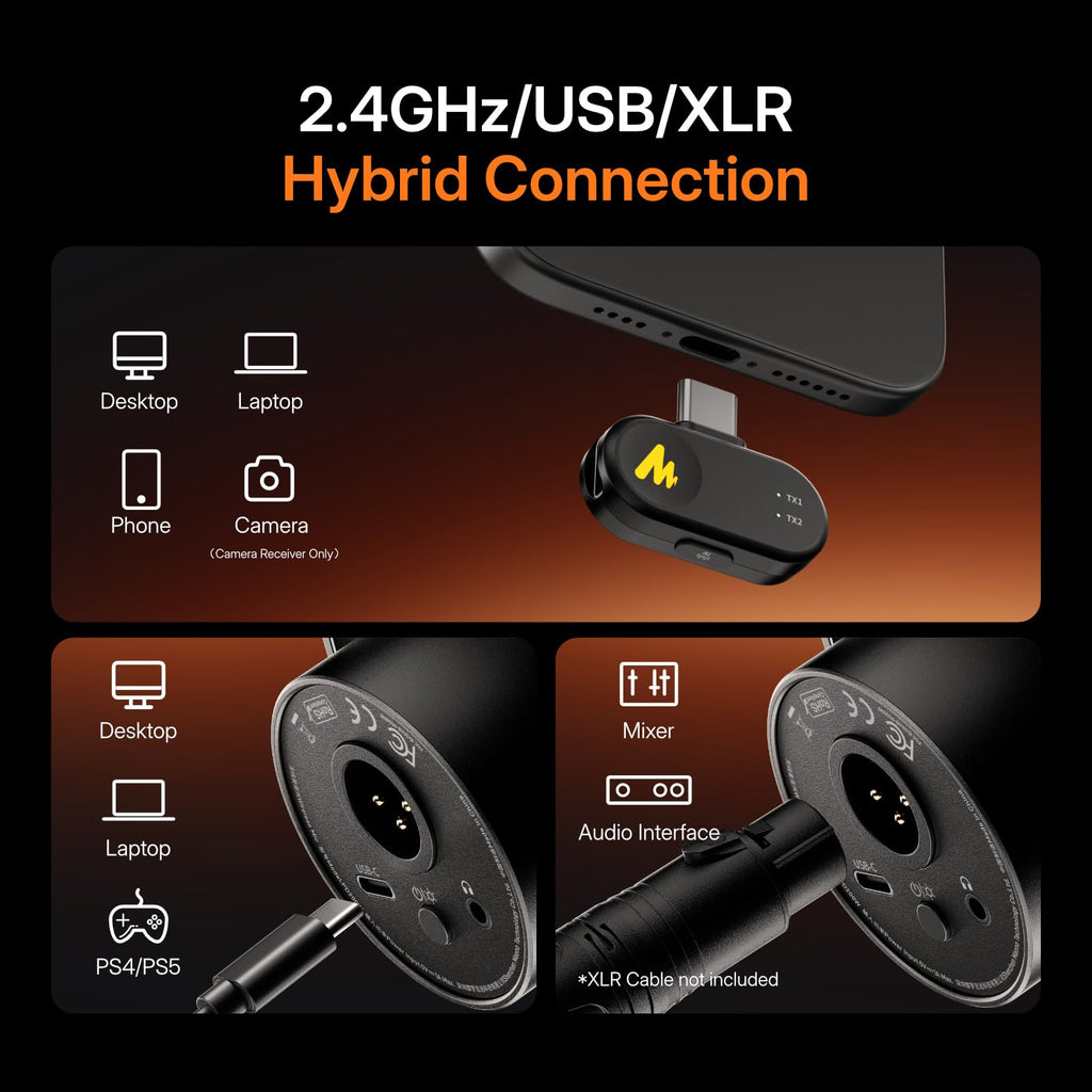 Hybrid Wireless Podcast Microphone B837