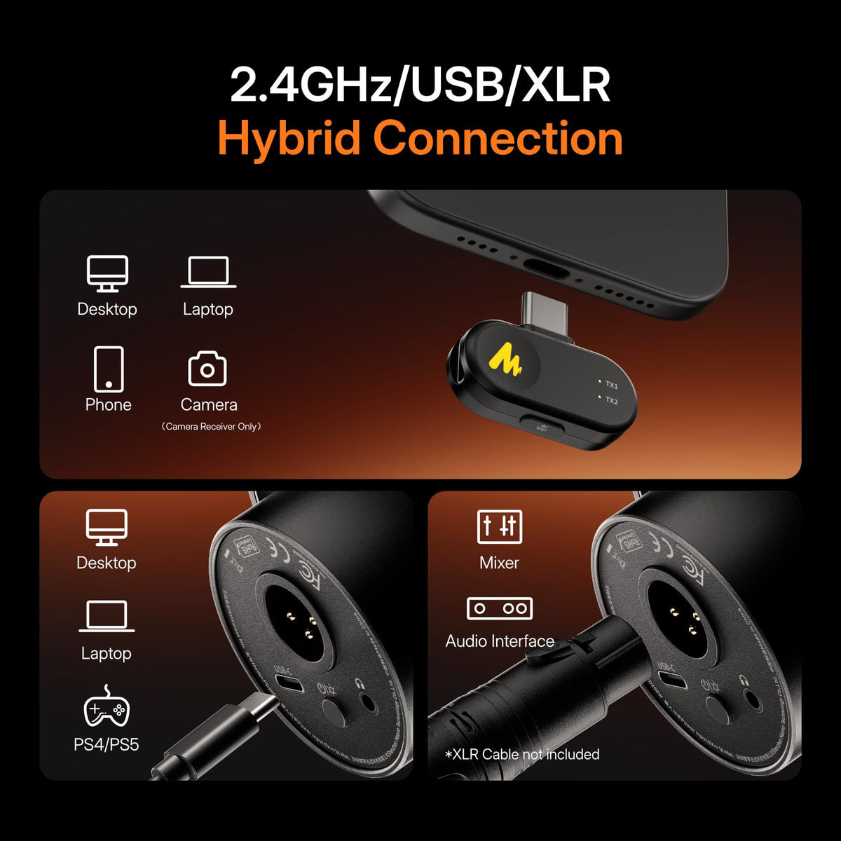 Hybrid Wireless Podcast Microphone B837