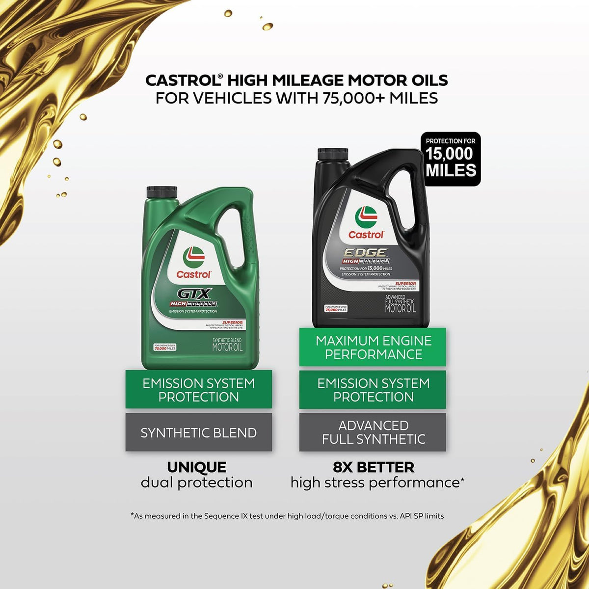 5W-30 Full Synthetic Motor Oil, 5 Quarts G21261