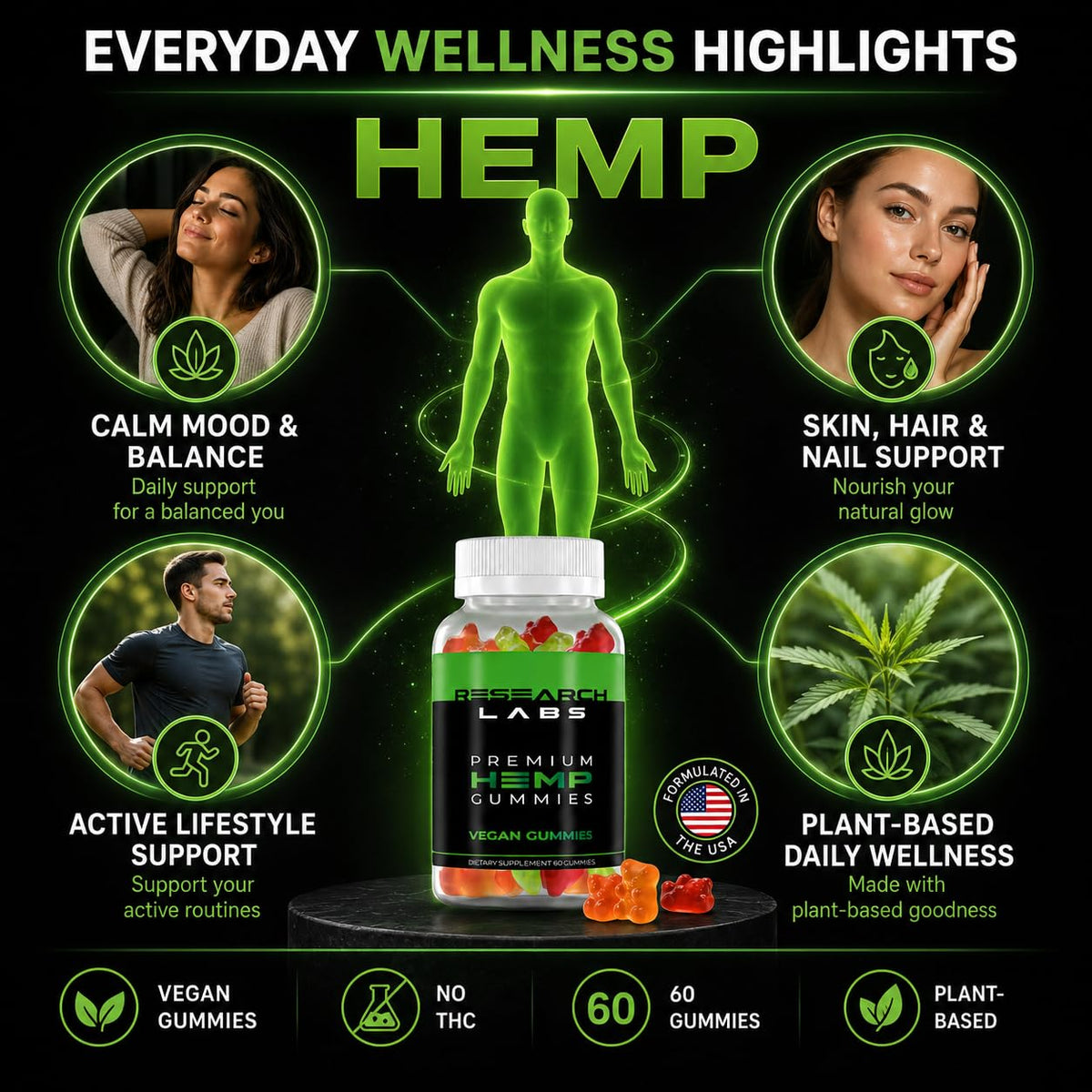 Premium Hemp Gummies 120 Count E96872