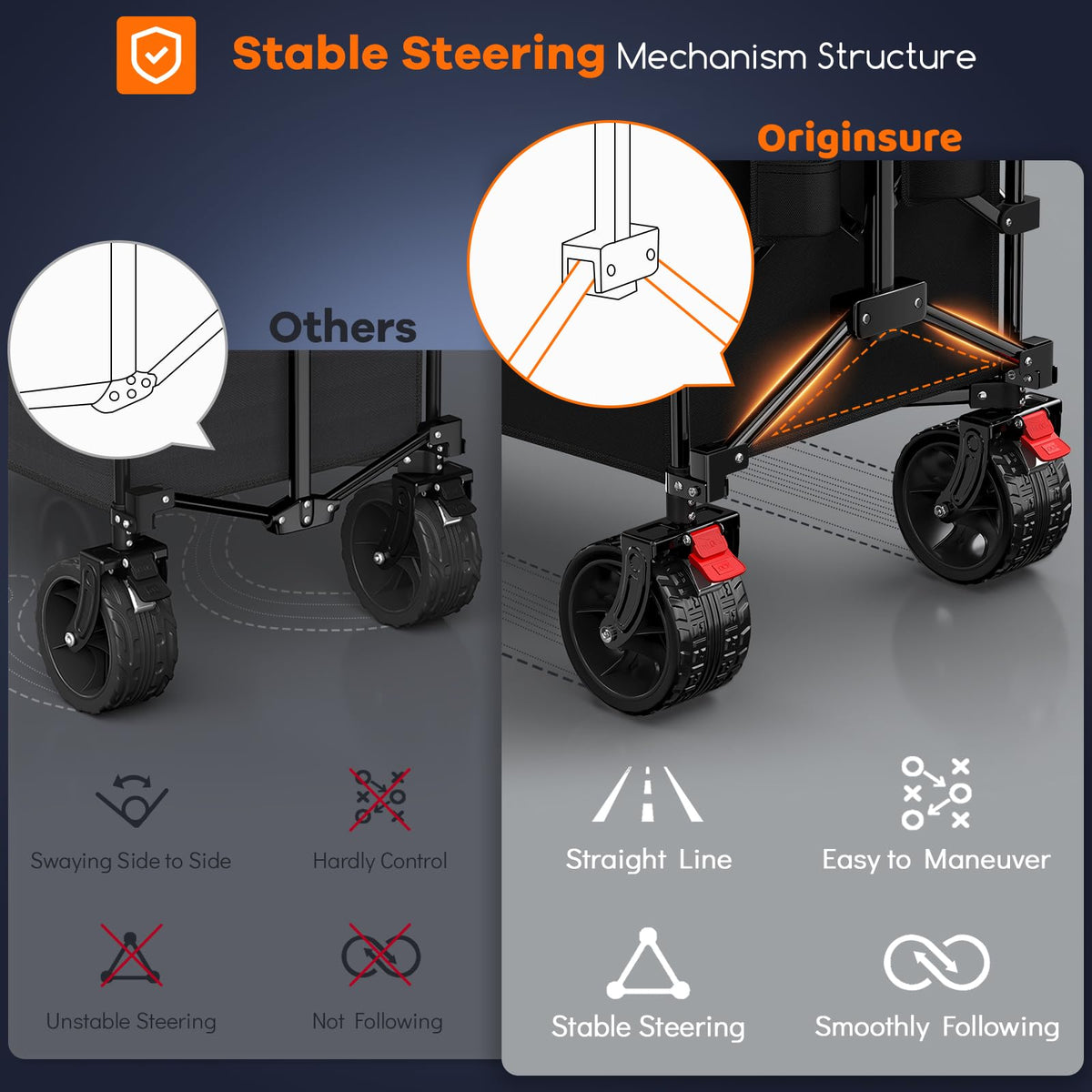 Collapsible Beach Wagon Cart with Big Wheels, 560lbs, Black F65712