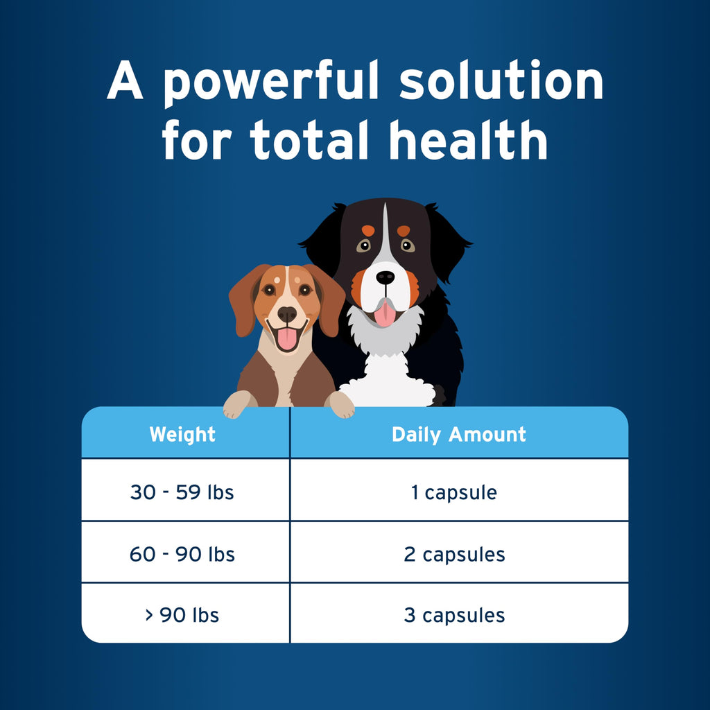 Small Dog Flea and Tick Treatment 6-Mo Supply + Omega 3 Supplement 60 Capsules Y9552