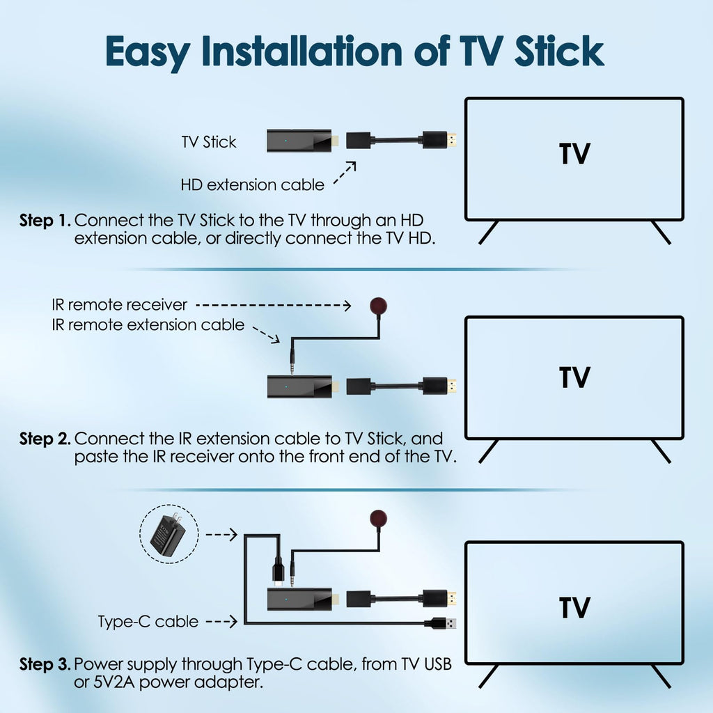 Android TV Stick 4K 2GB RAM 16GB ROM H313 CPU Wi-Fi Bluetooth 5.0 HDR10 Voice Remote Control L599