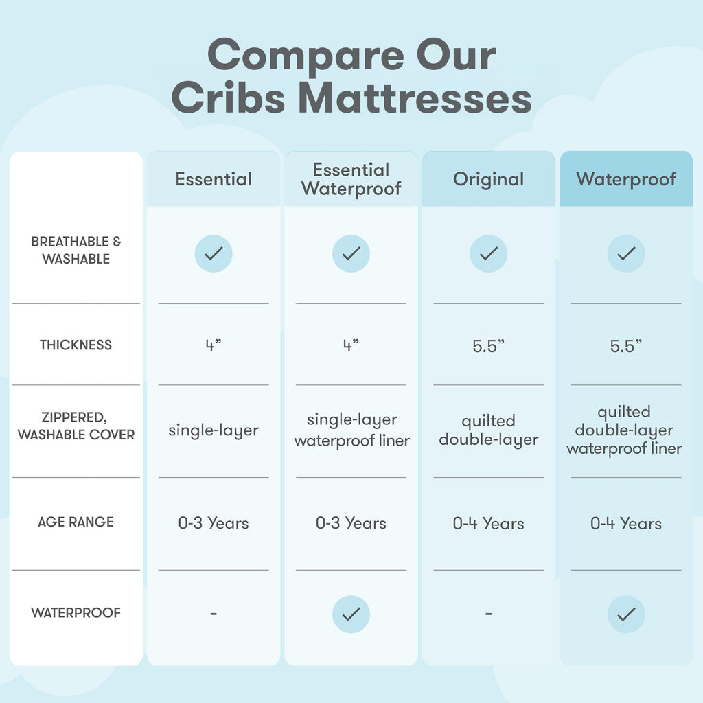 White Breathable Washable Crib Mattress W46850