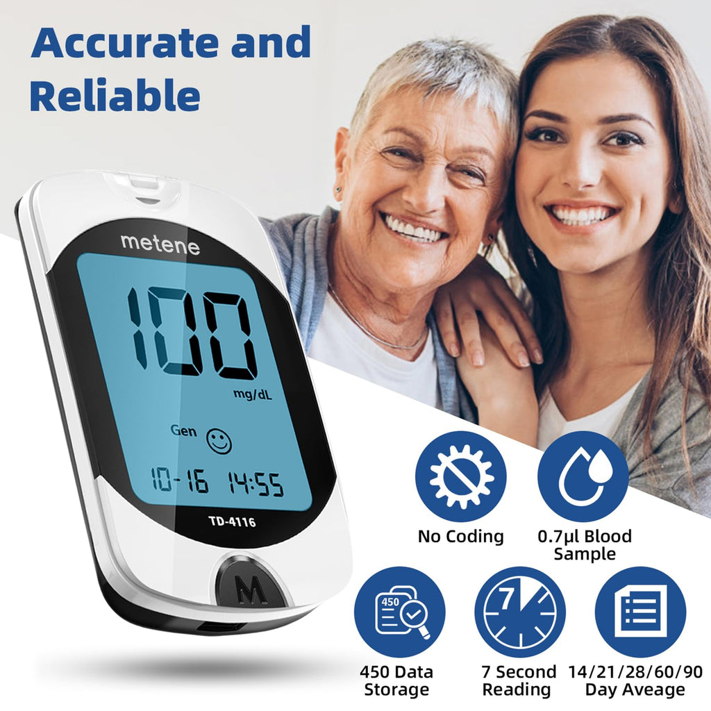 Blood Glucose Monitor Kit Q397793
