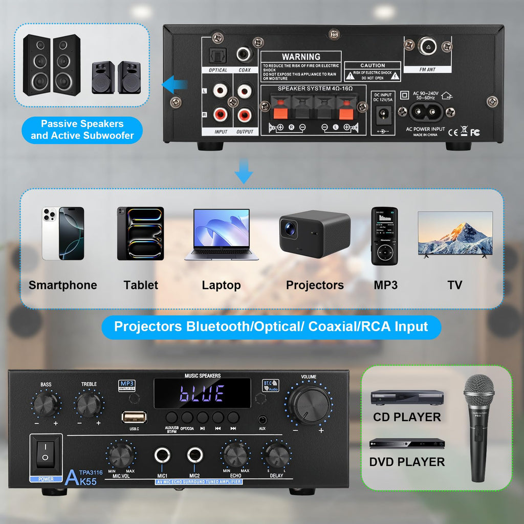 500W 2 Channel Bluetooth Stereo Audio Amplifier K238483